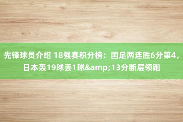 先锋球员介绍 18强赛积分榜：国足两连胜6分第4，日本轰19球丢1球&13分断层领跑