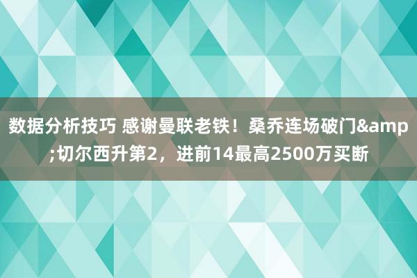 数据分析技巧 感谢曼联老铁！桑乔连场破门&切尔西升第2，进前14最高2500万买断