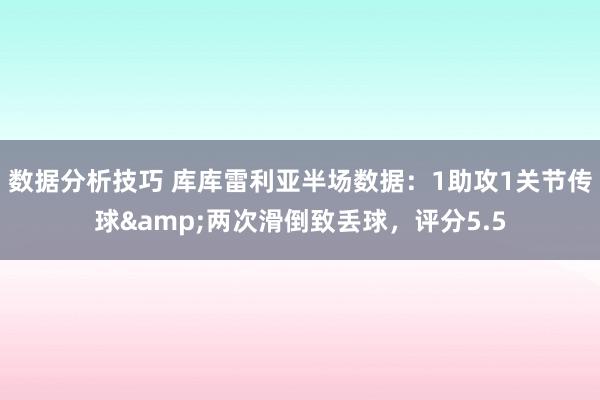 数据分析技巧 库库雷利亚半场数据：1助攻1关节传球&两次滑倒致丢球，评分5.5