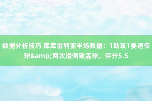 数据分析技巧 库库雷利亚半场数据：1助攻1要道传球&两次滑倒致丢球，评分5.5